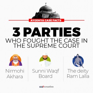 ACF_4-_3-parties-fought-the-case-in-the-Supreme-Court