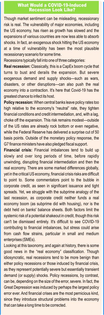 Coronavirus and Global Economy