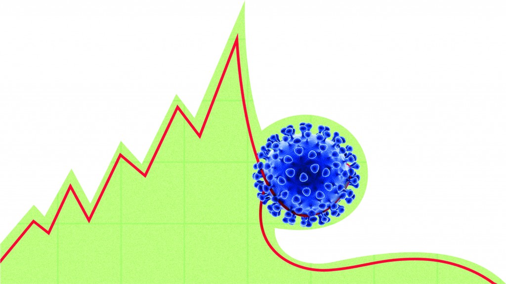 Coronavirus and Global Economy1