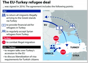 Refugee Crisis695469