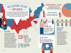 the-infographic-guide-to-american-government-9781507210802.in03