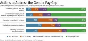 BN_gender_pay_gap-2_nq7zqm