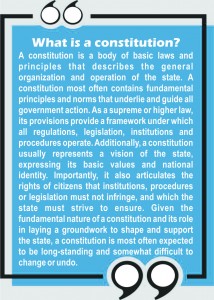 CONSTITUTION ESSENTIALS