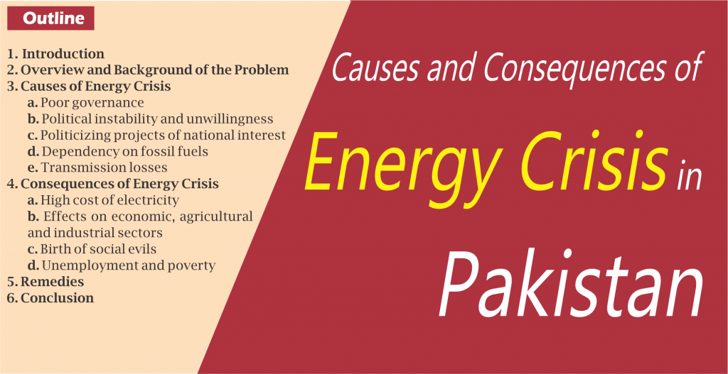 power crisis in pakistan essay