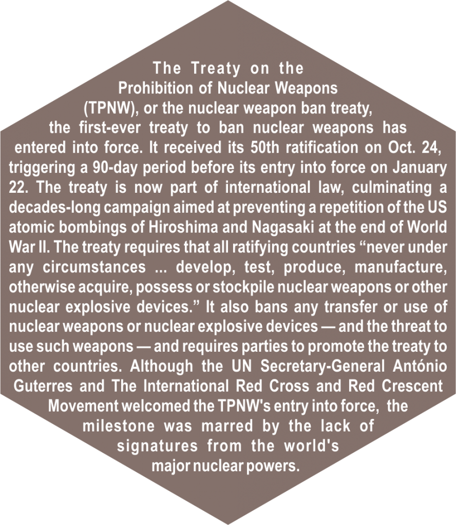 The Treaty on the Prohibition of Nuclear Weapons – Jahangir's World Times